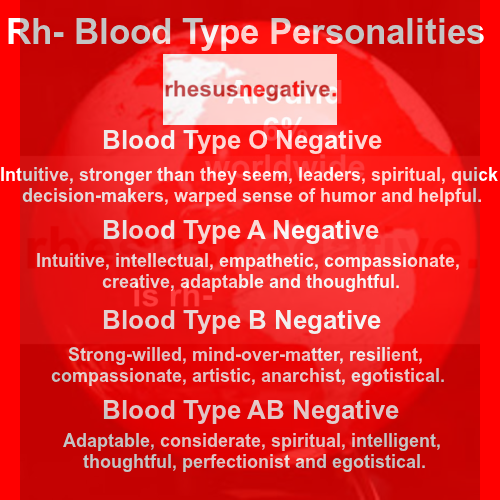 Rh- Blood Type Personality Traits – Rh Negative Blood And People